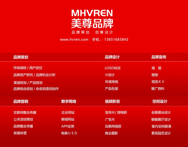在企业运营中,一份详尽且规范的财务咨询服务合同是确保双方权益的重要文件。今天我们就来聊聊如何撰写一份专业的财务咨询服务合同。